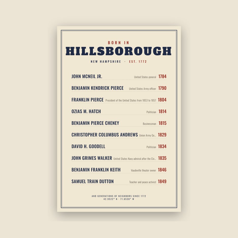 Hillsborough “Born In” Poster