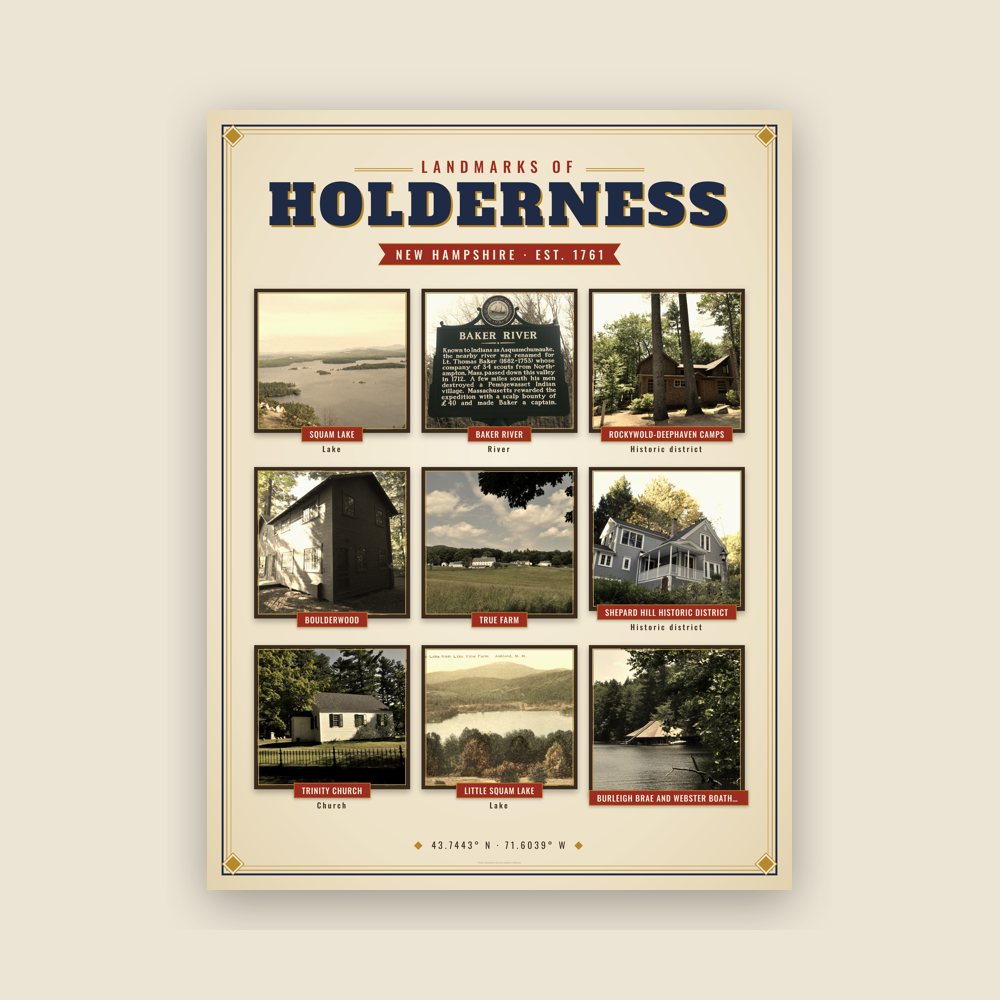 Holderness Landmarks Photo Poster