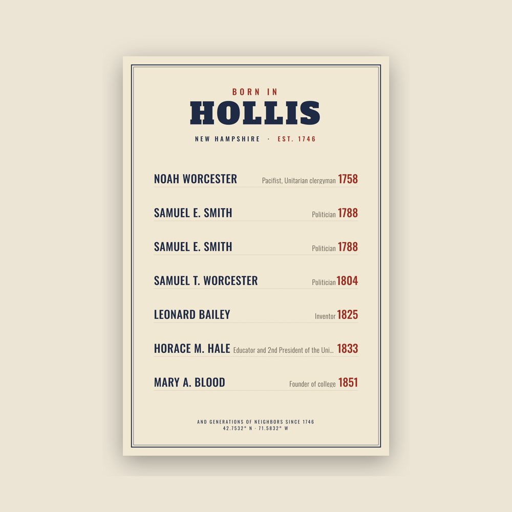 Hollis “Born In” Poster