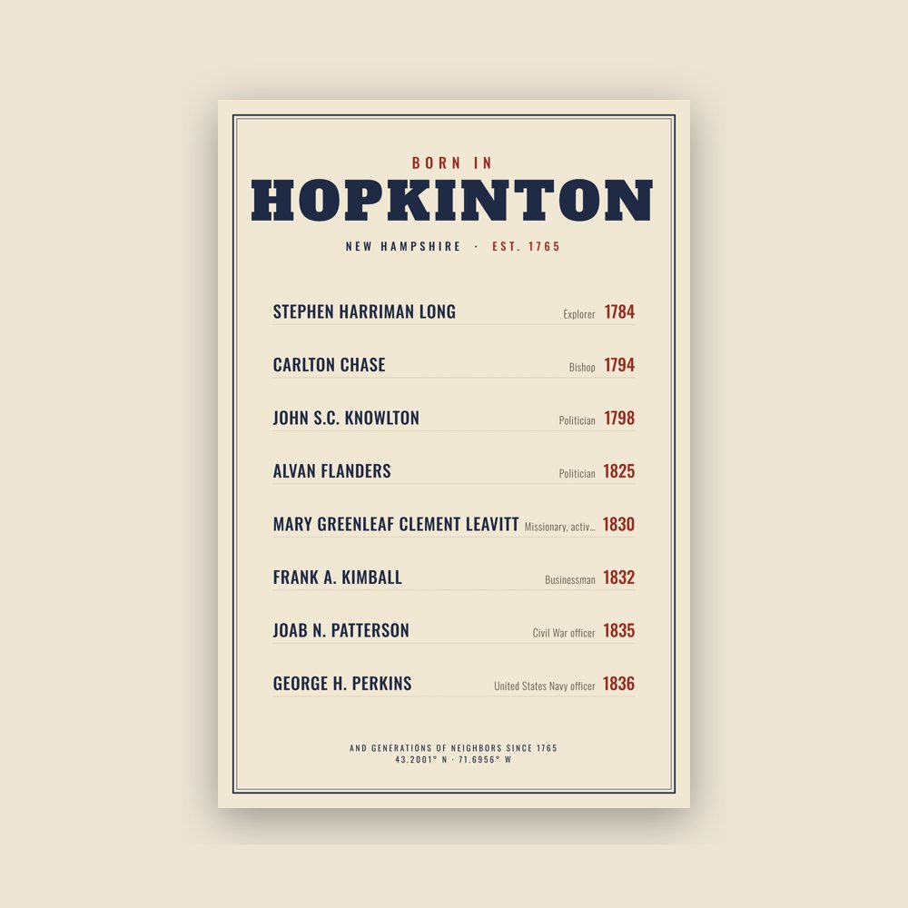 Hopkinton “Born In” Poster