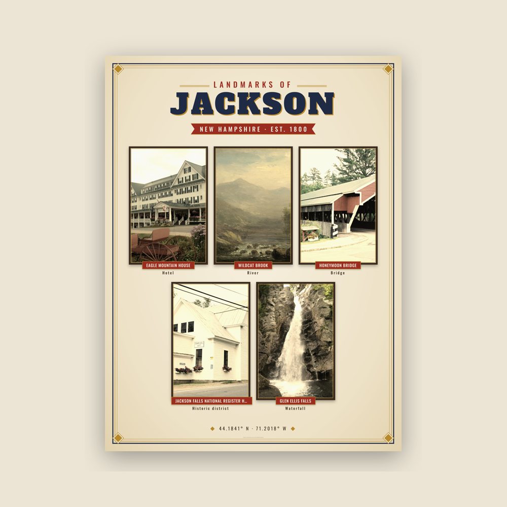 Jackson Landmarks Photo Poster