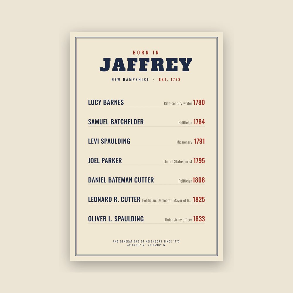 Jaffrey “Born In” Poster