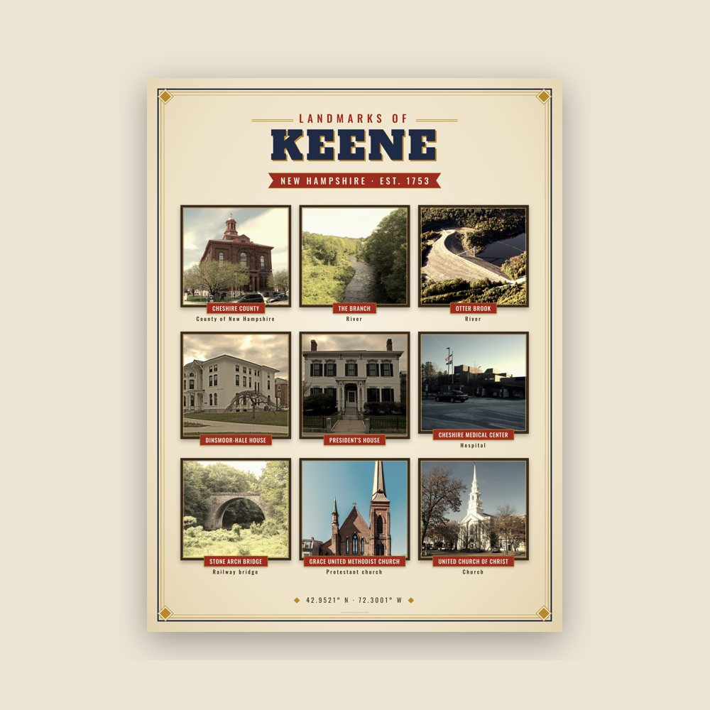Keene Landmarks Photo Poster