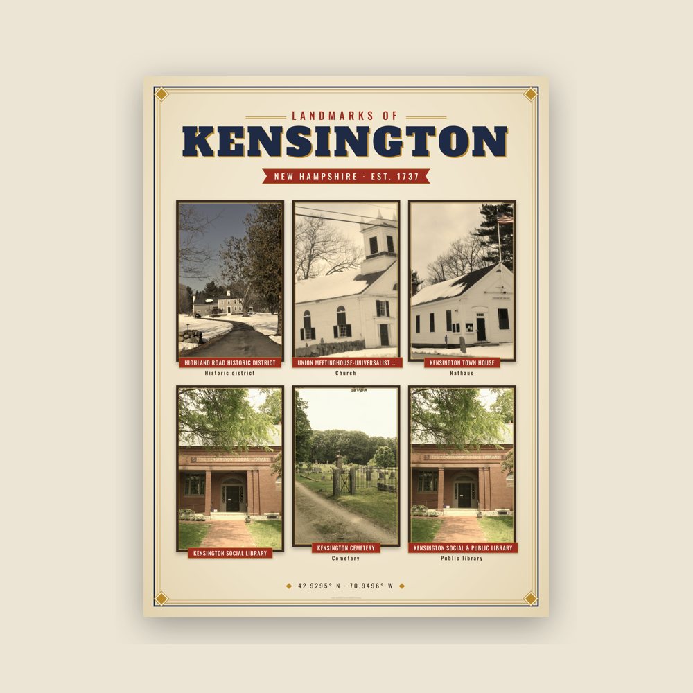 Kensington Landmarks Photo Poster