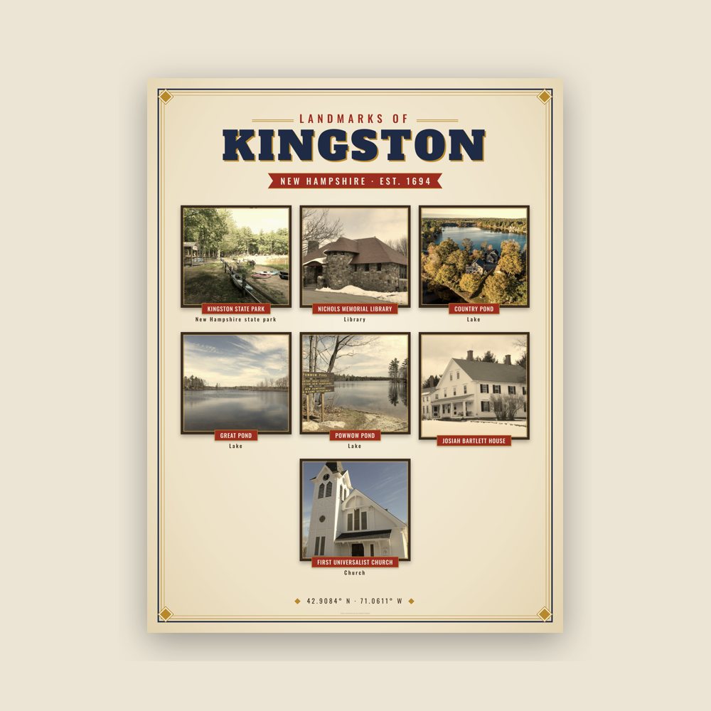 Kingston Landmarks Photo Poster