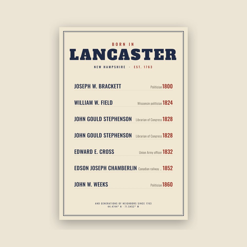 Lancaster “Born In” Poster