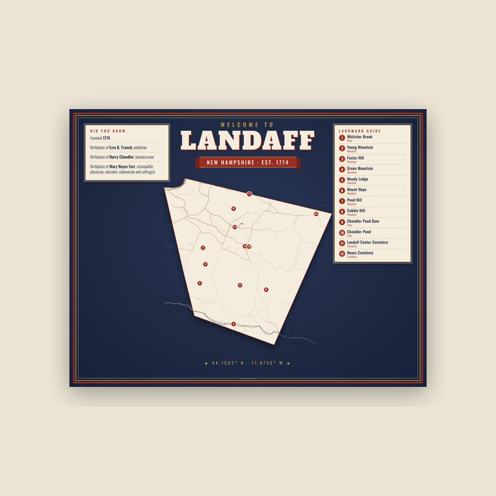 Landaff Map Placemat