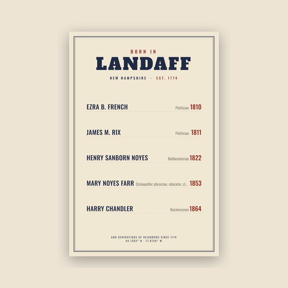 Landaff “Born In” Poster