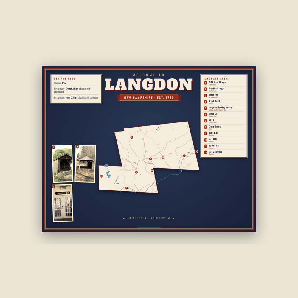 Langdon Map Placemat