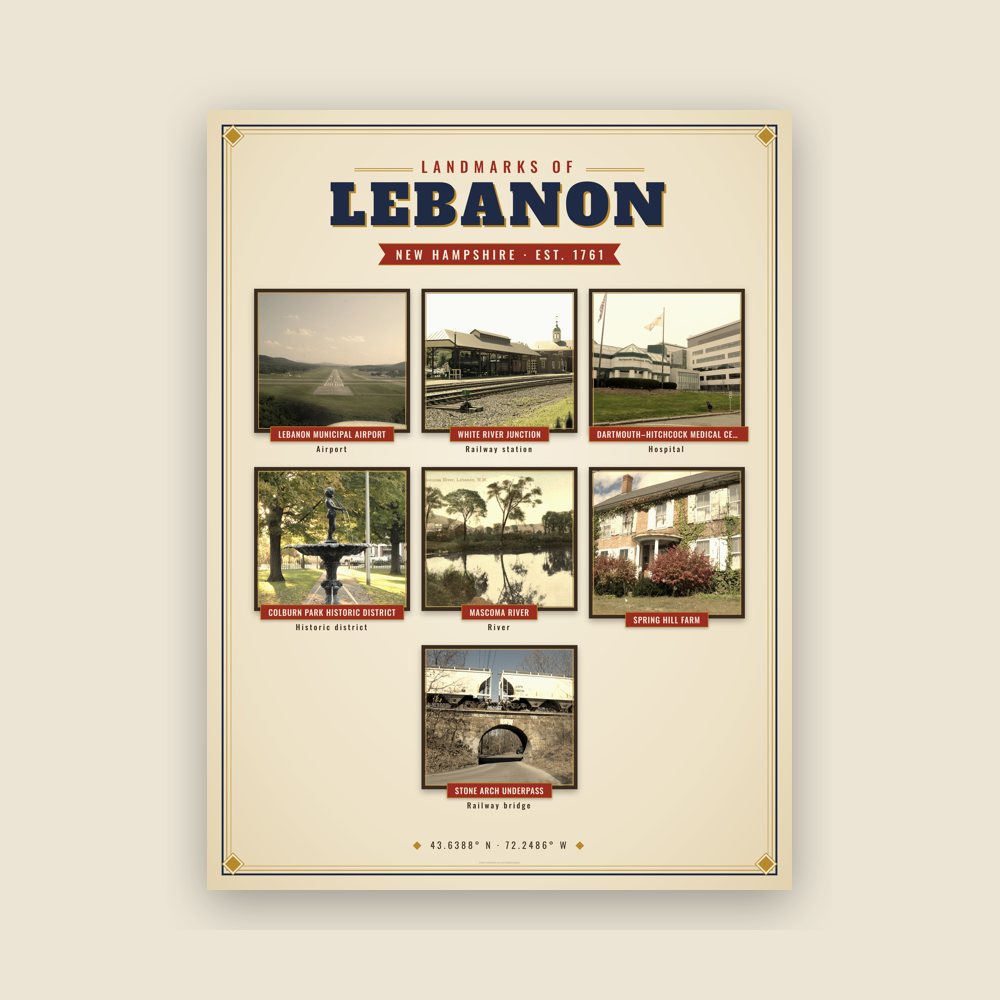 Lebanon Landmarks Photo Poster