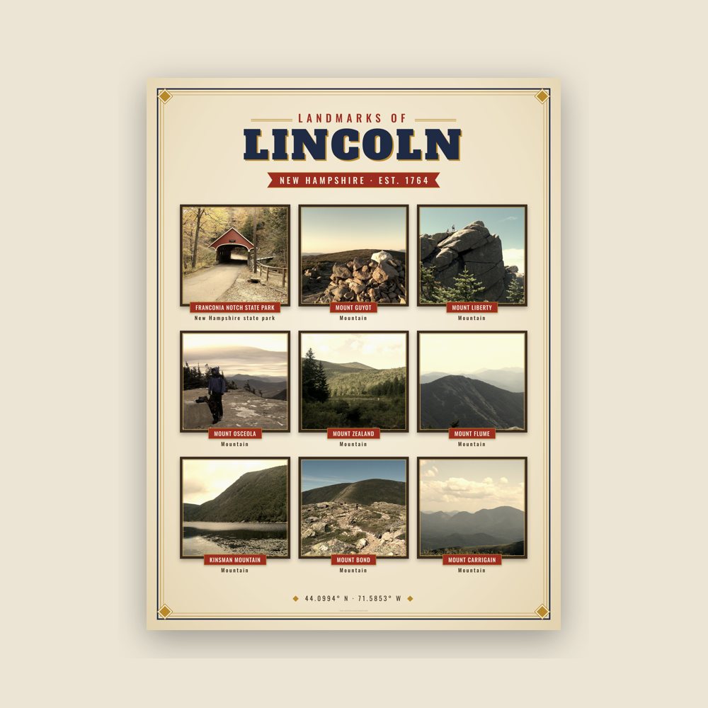 Lincoln Landmarks Photo Poster