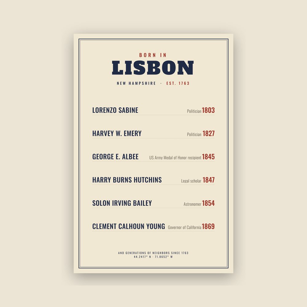 Lisbon “Born In” Poster