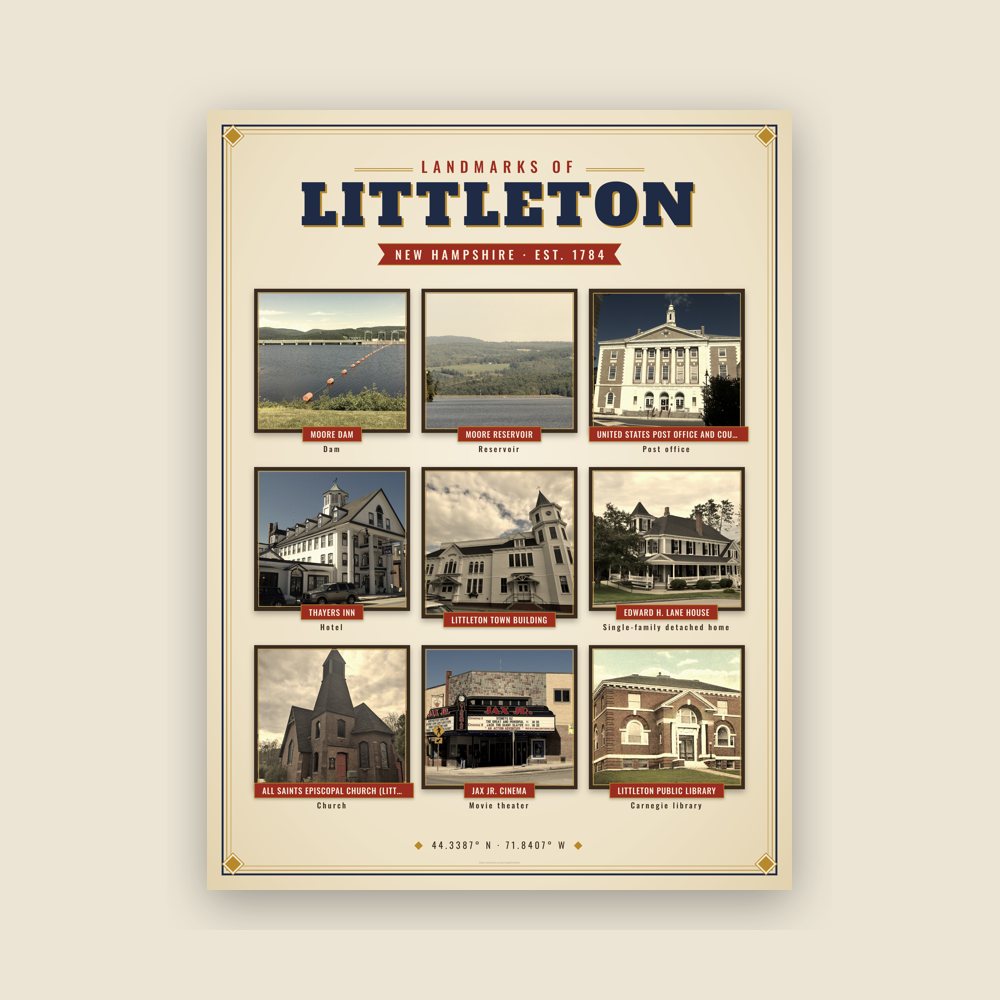 Littleton Landmarks Photo Poster