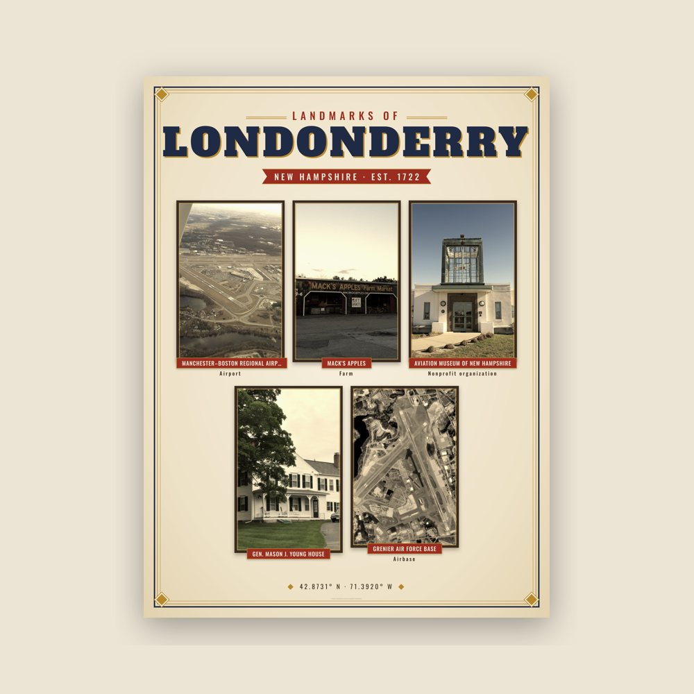 Londonderry Landmarks Photo Poster