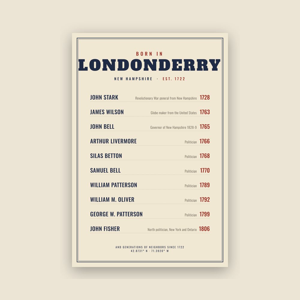 Londonderry “Born In” Poster