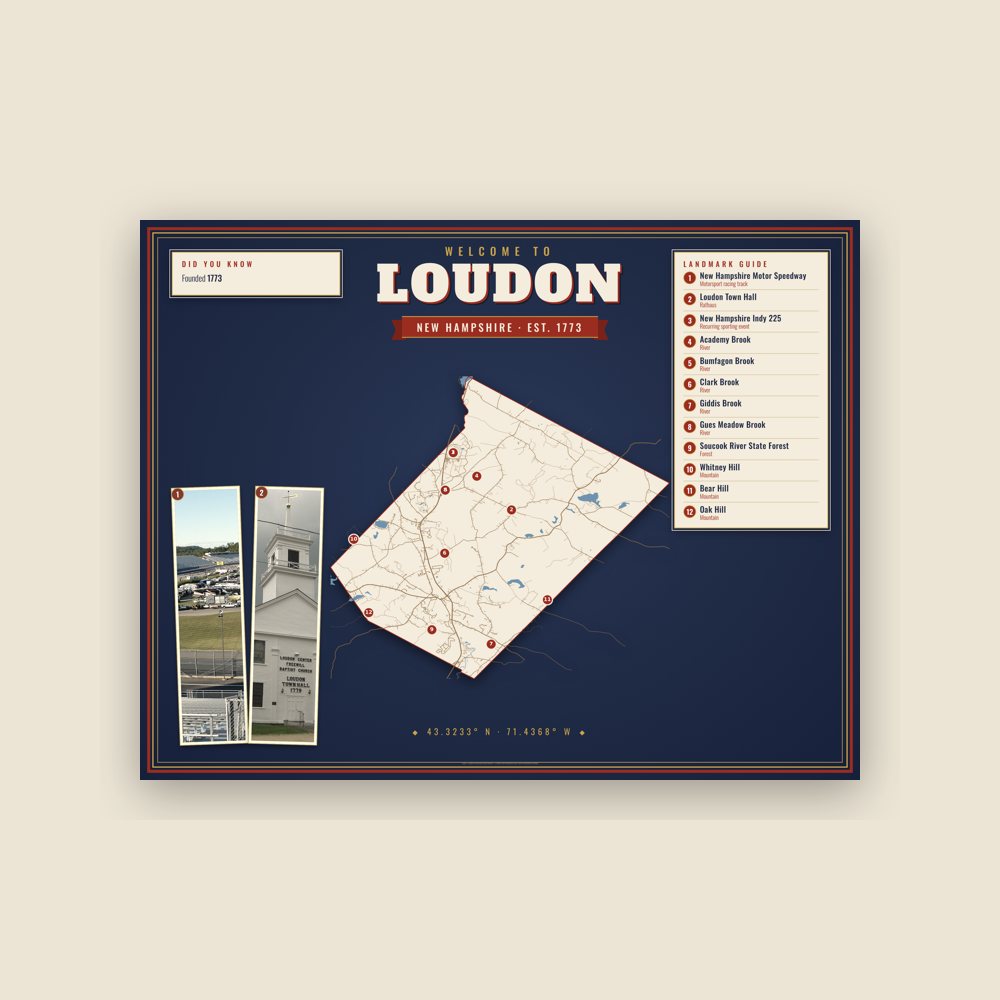 Loudon Map Placemat