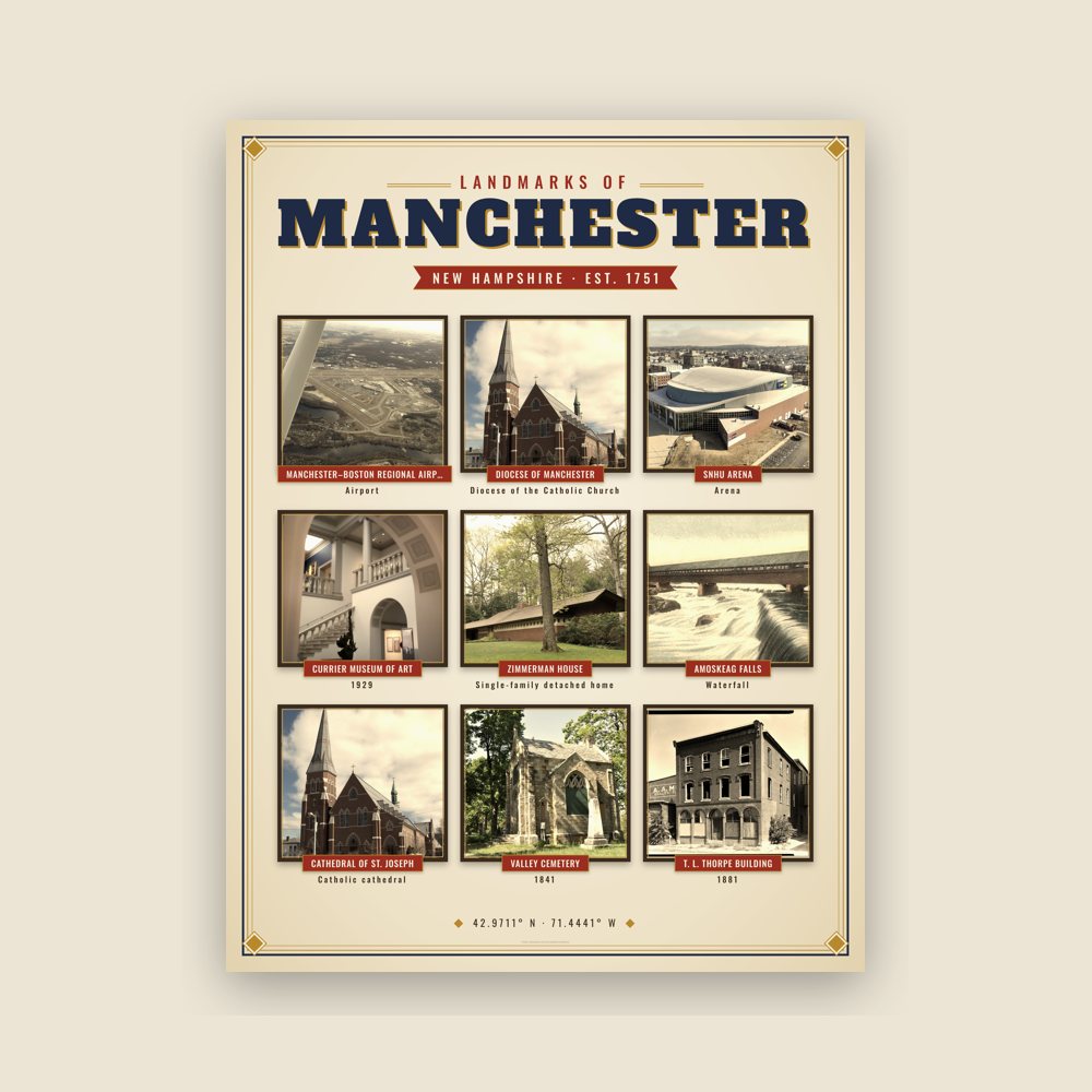 Manchester Landmarks Photo Poster