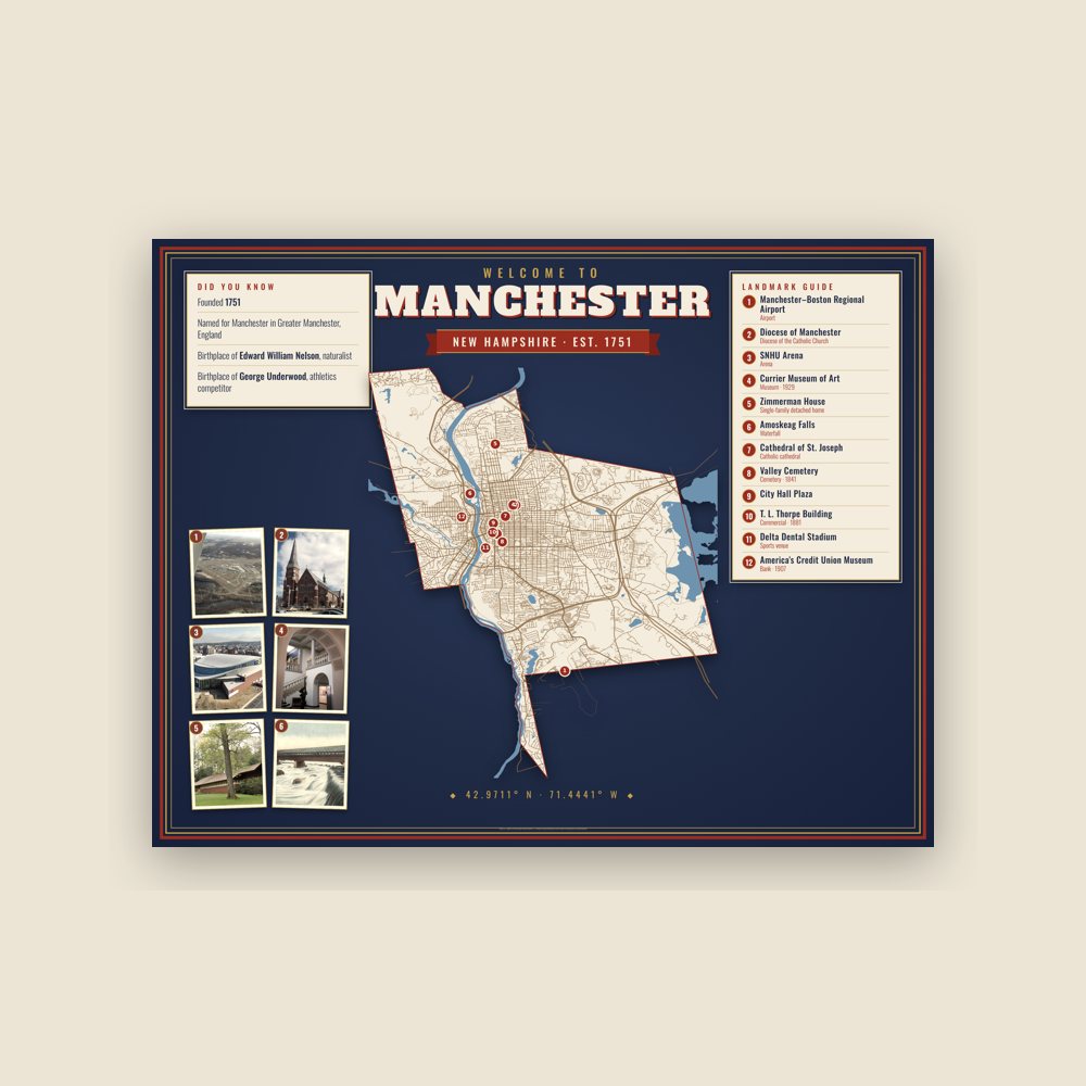 Manchester Map Placemat