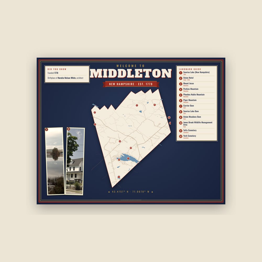 Middleton Map Placemat