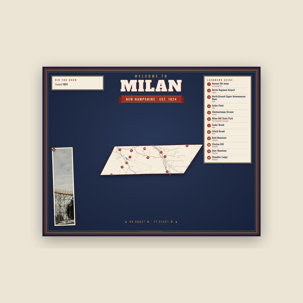 Milan Map Placemat