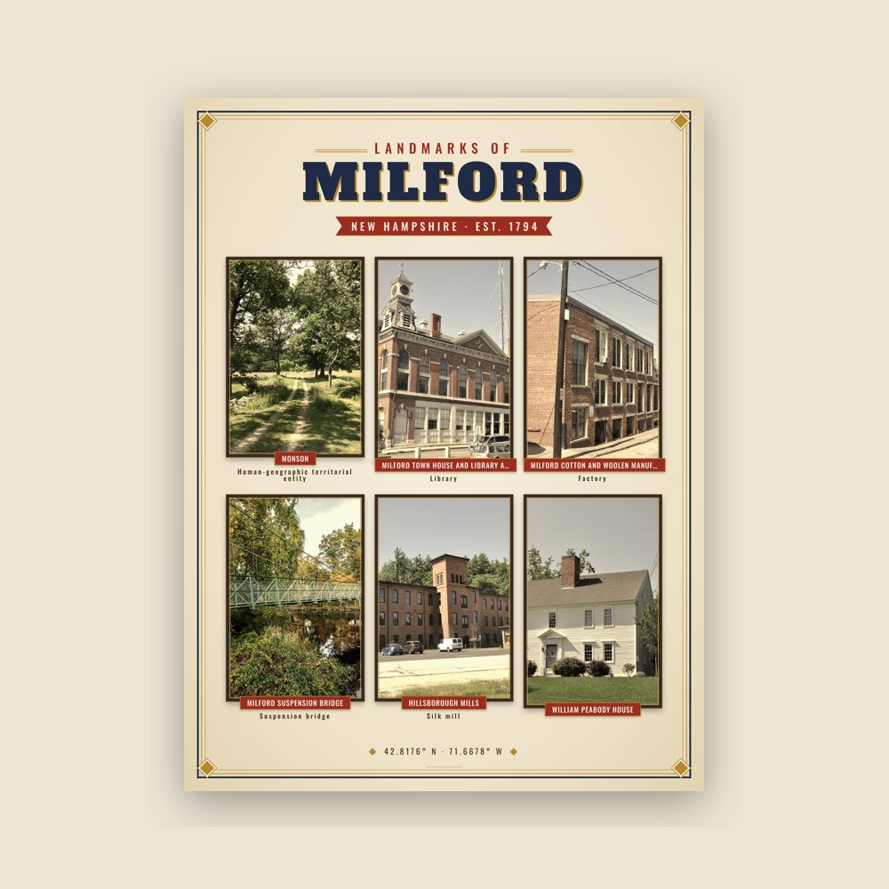 Milford Landmarks Photo Poster