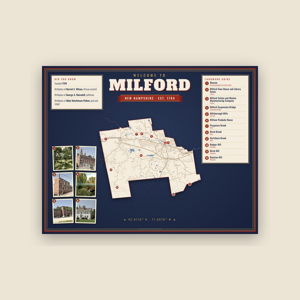 Milford Map Placemat