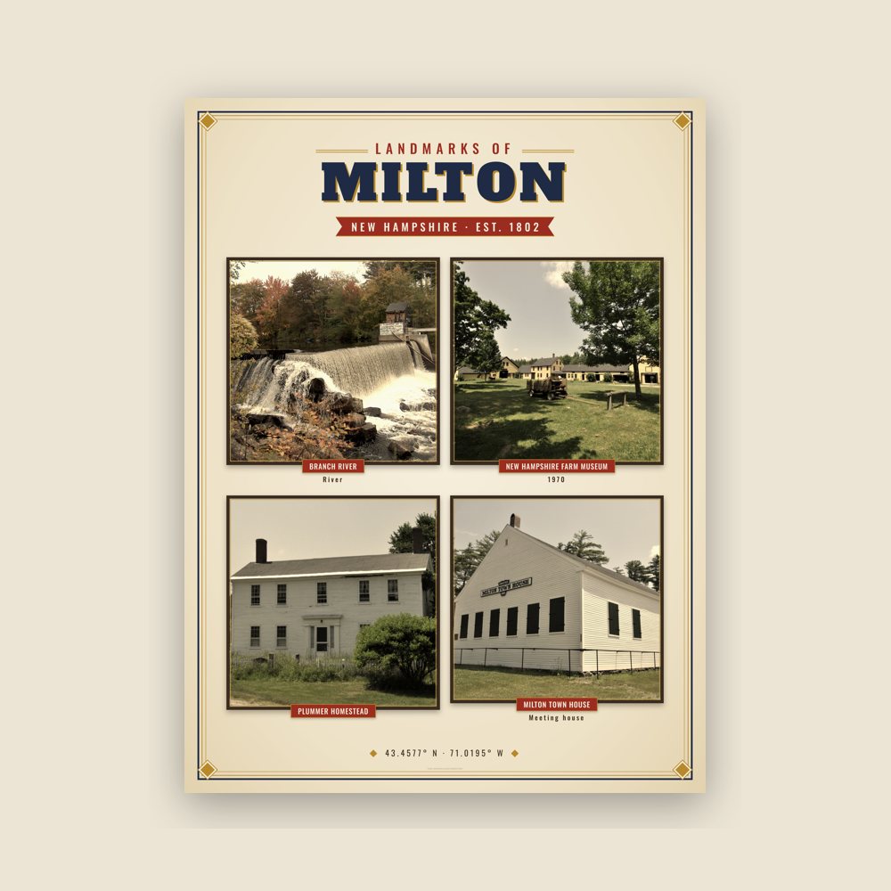 Milton Landmarks Photo Poster