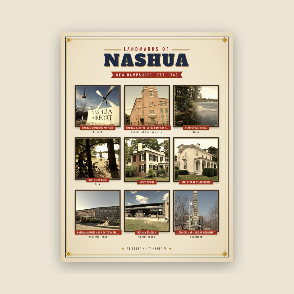 Nashua Landmarks Photo Poster