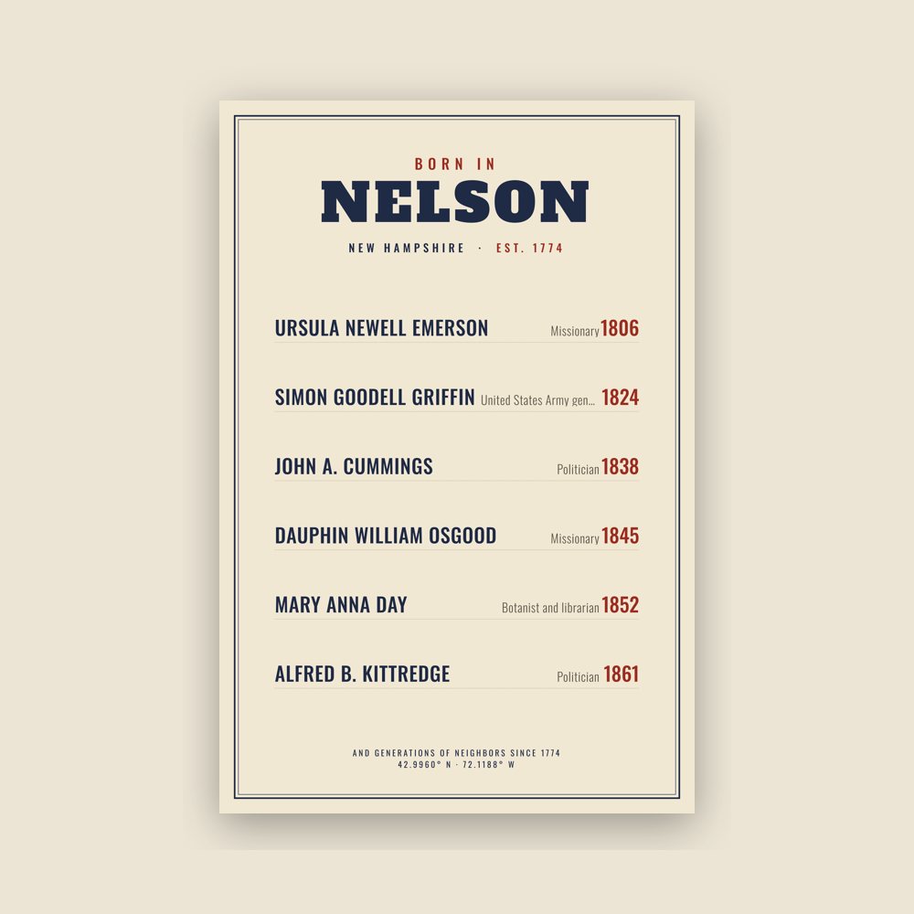 Nelson “Born In” Poster