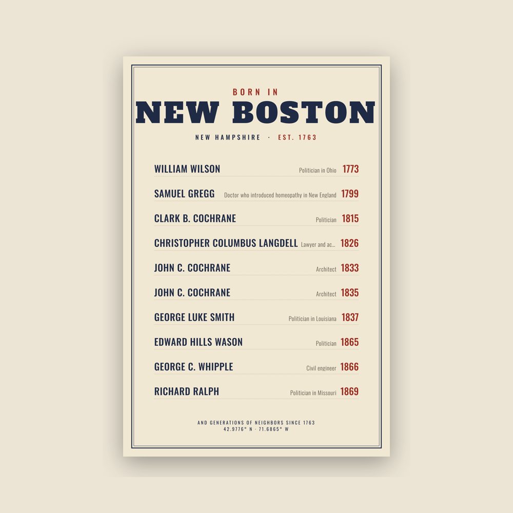 New Boston “Born In” Poster