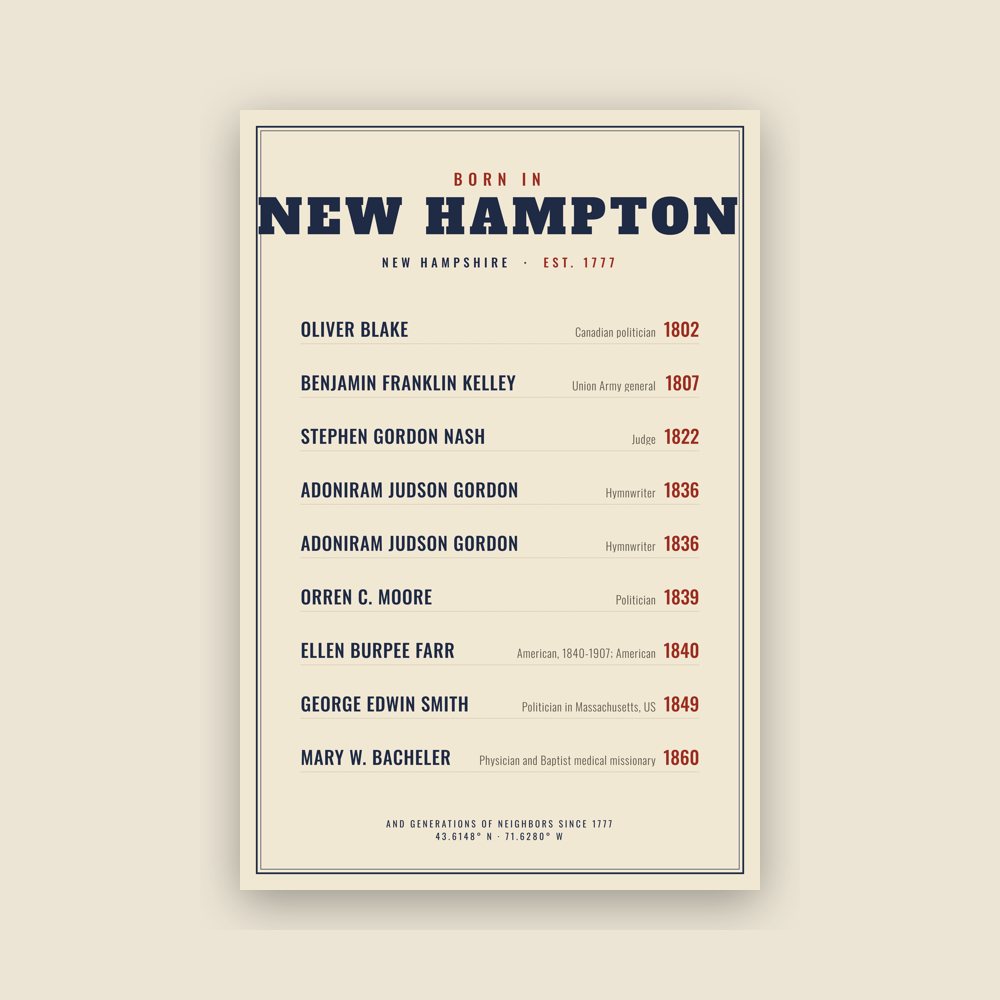 New Hampton “Born In” Poster
