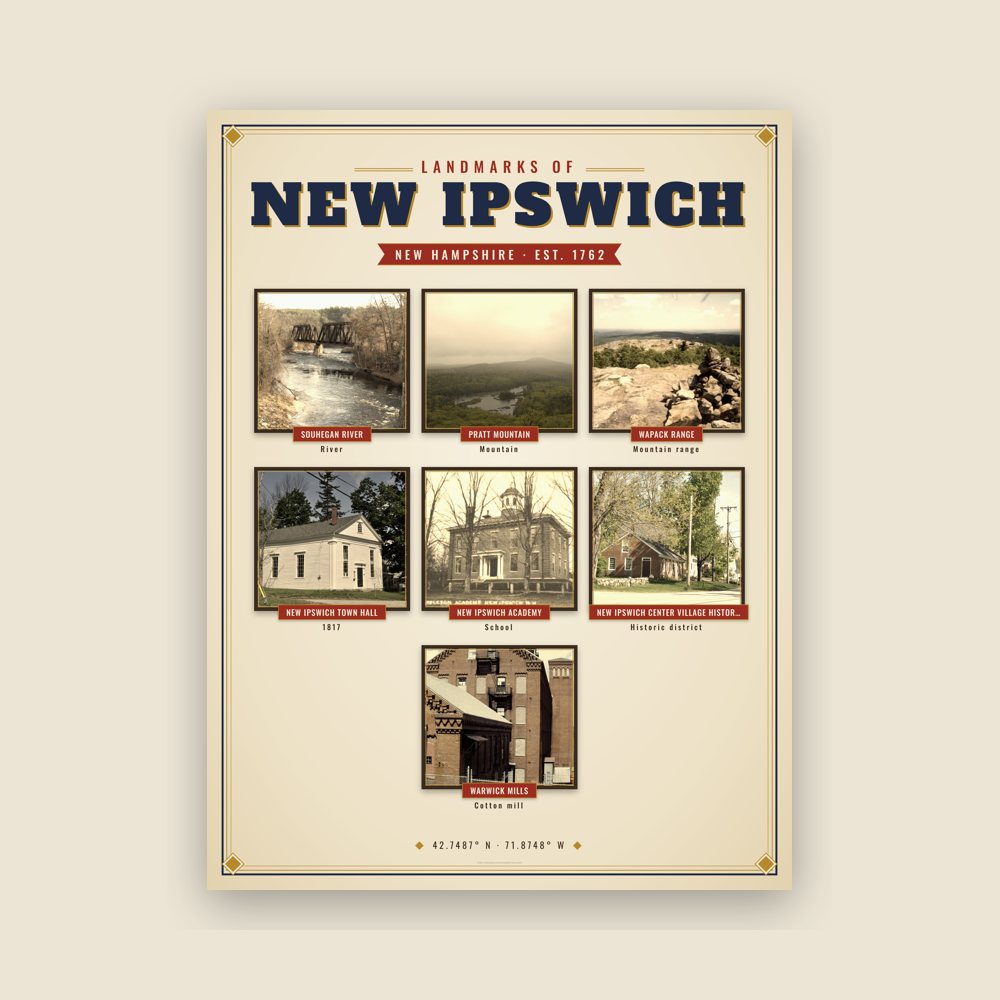 New Ipswich Landmarks Photo Poster