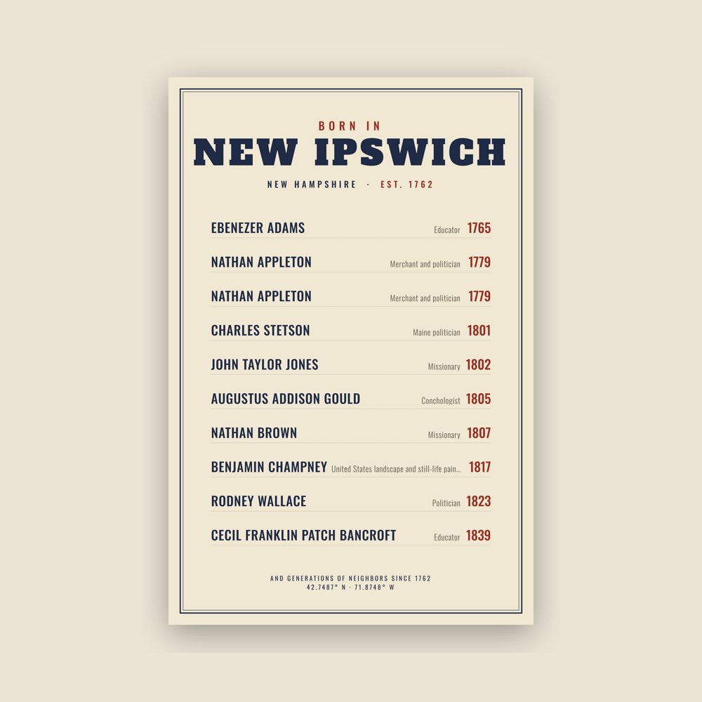 New Ipswich “Born In” Poster