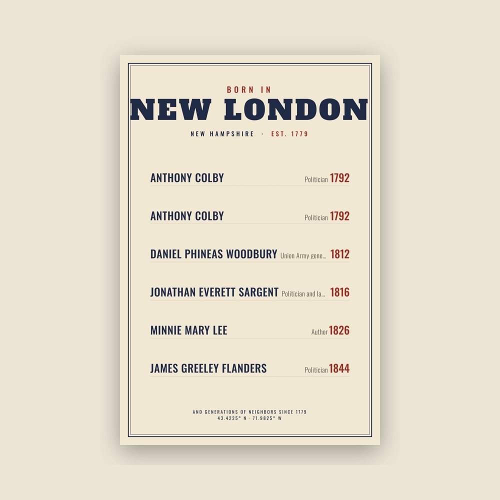 New London “Born In” Poster