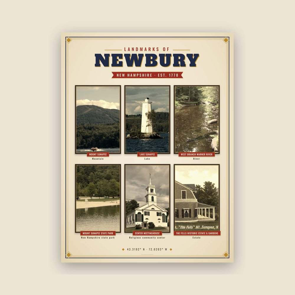 Newbury Landmarks Photo Poster