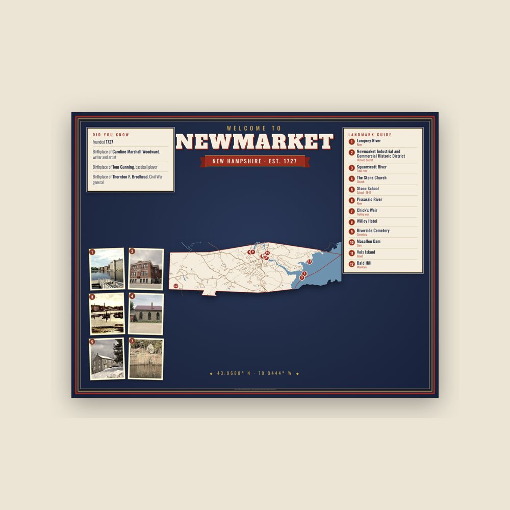 Newmarket Map Placemat