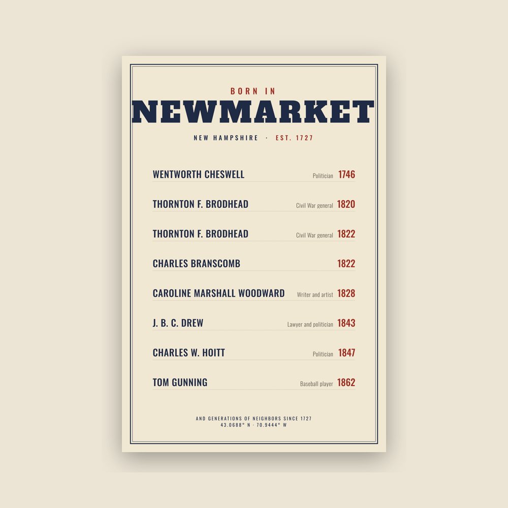 Newmarket “Born In” Poster