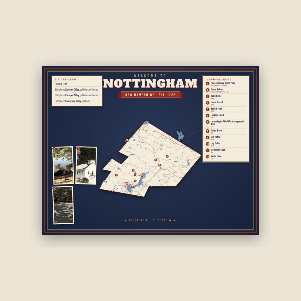 Nottingham Map Placemat