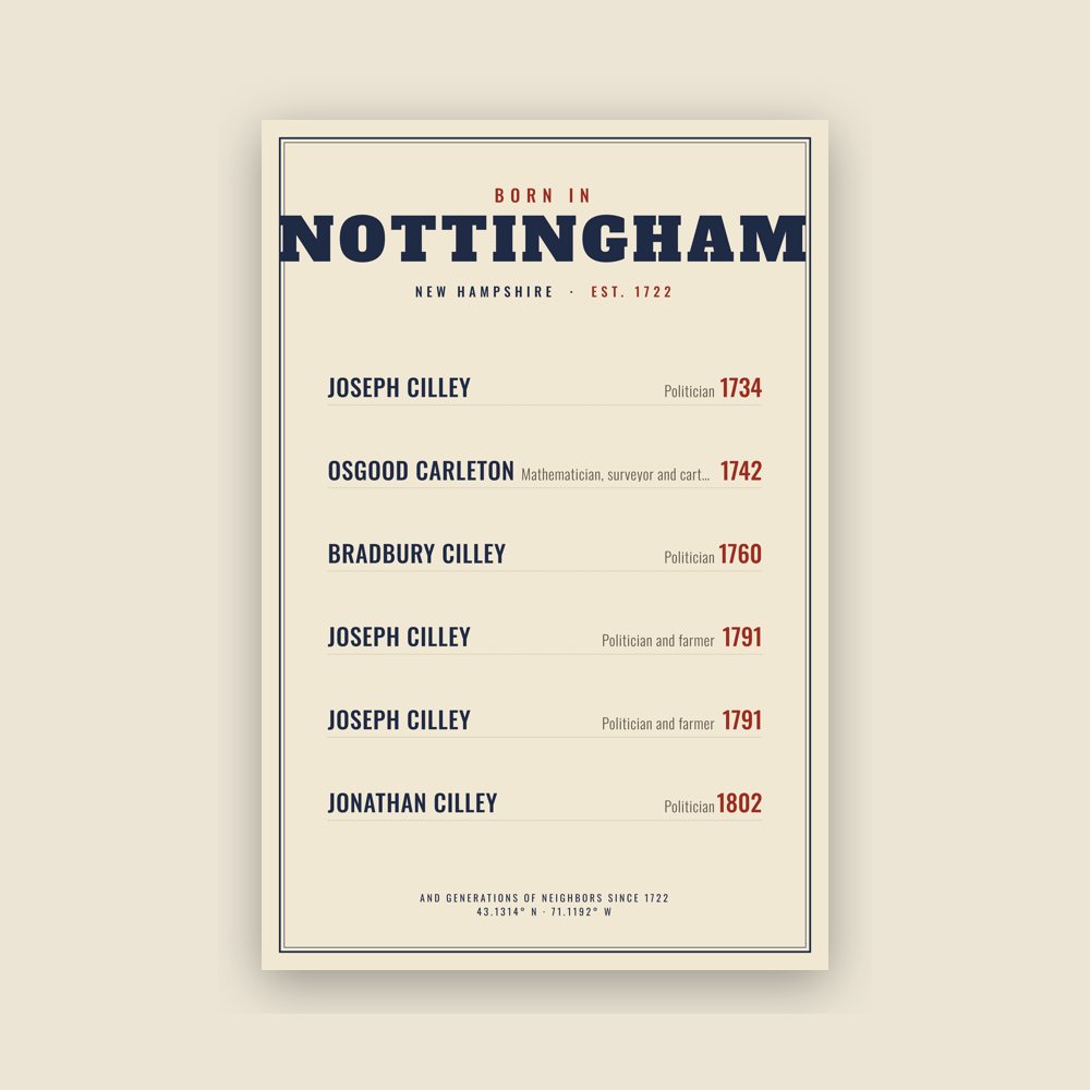 Nottingham “Born In” Poster