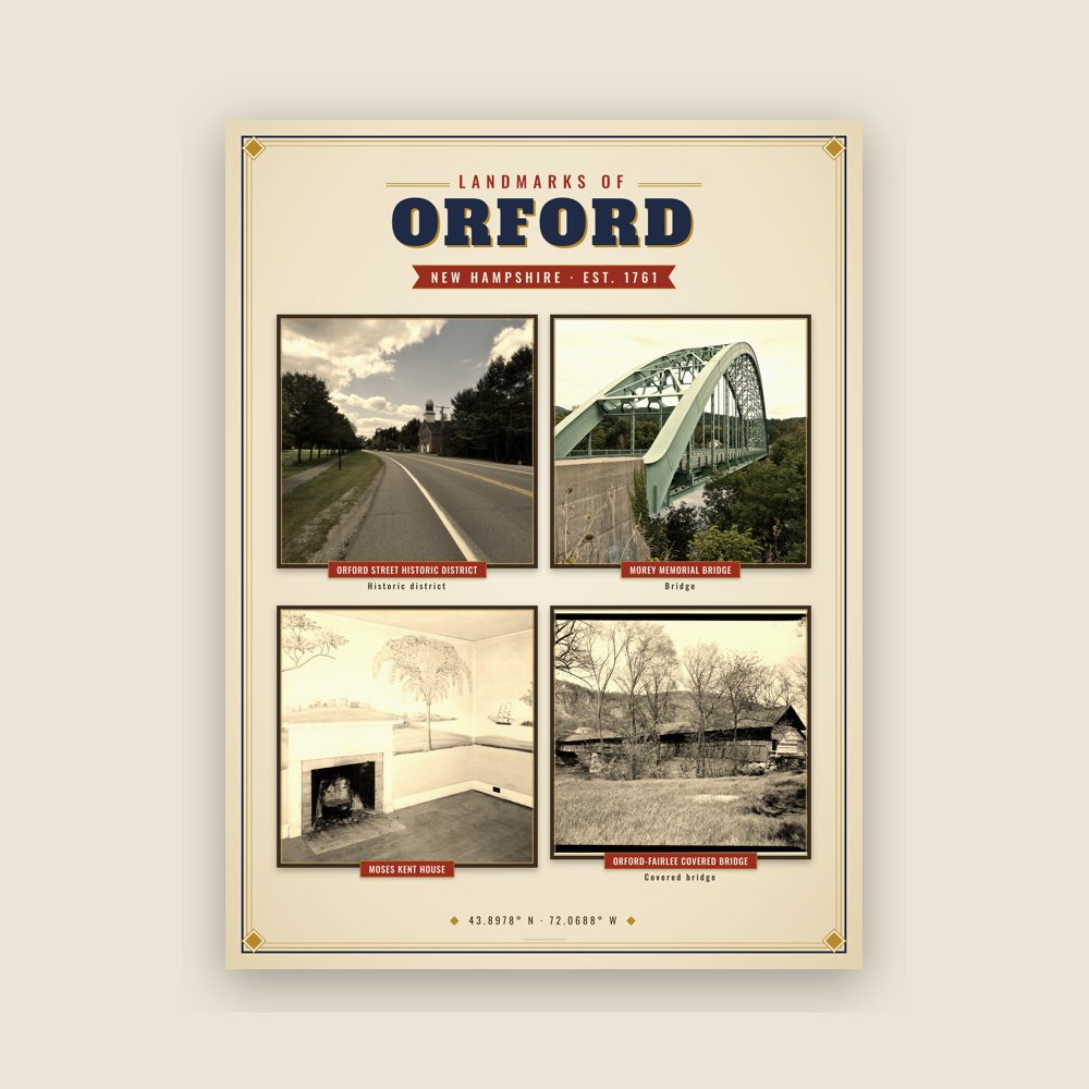 Orford Landmarks Photo Poster