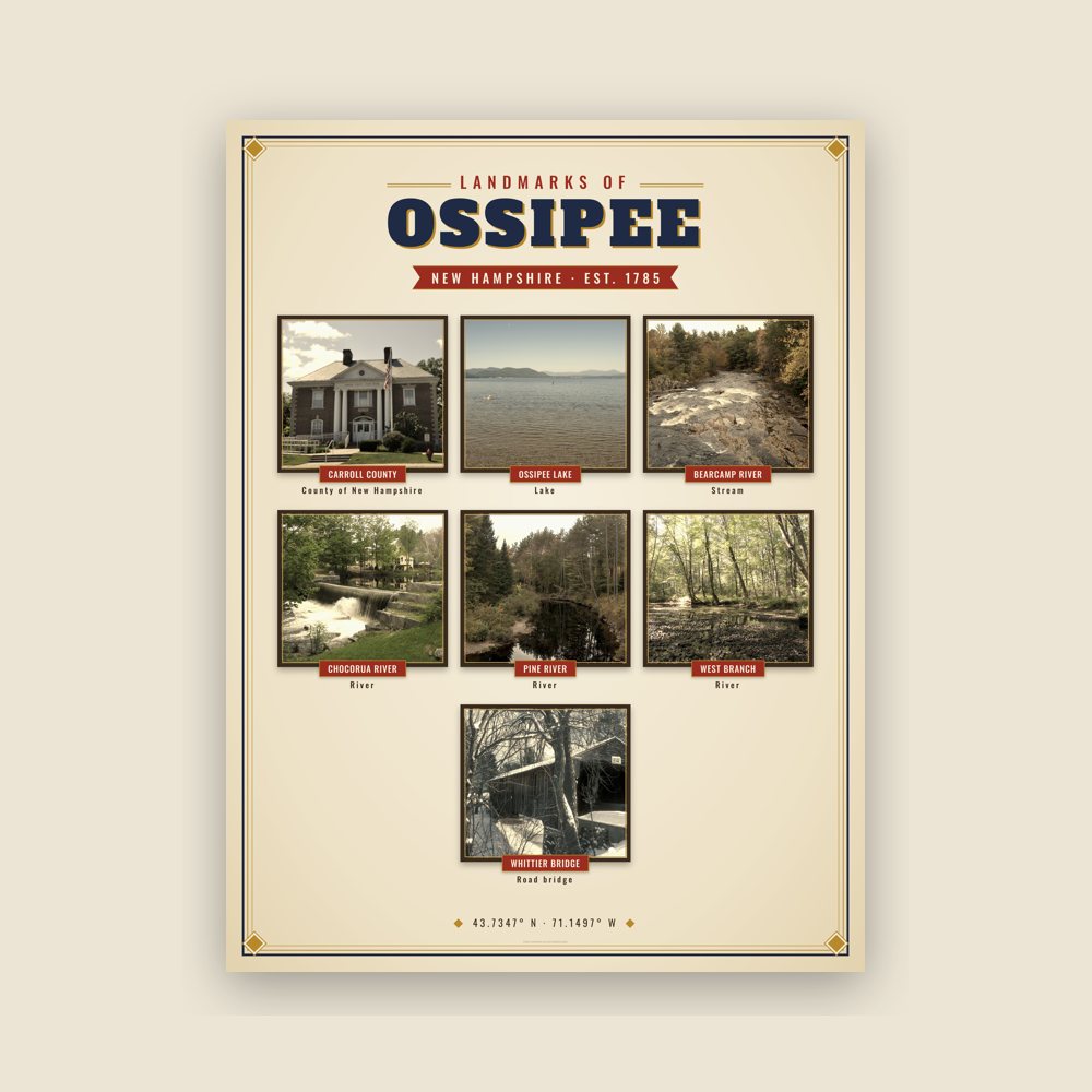 Ossipee Landmarks Photo Poster