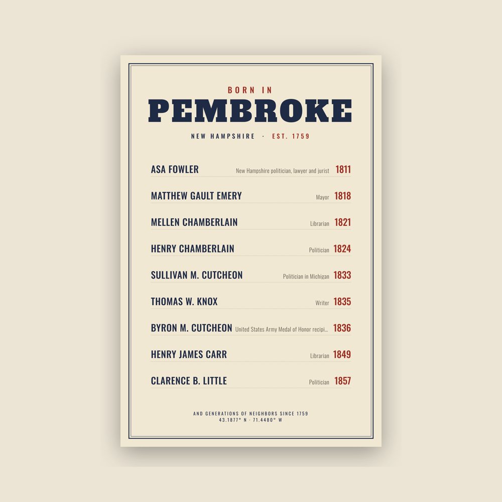 Pembroke “Born In” Poster