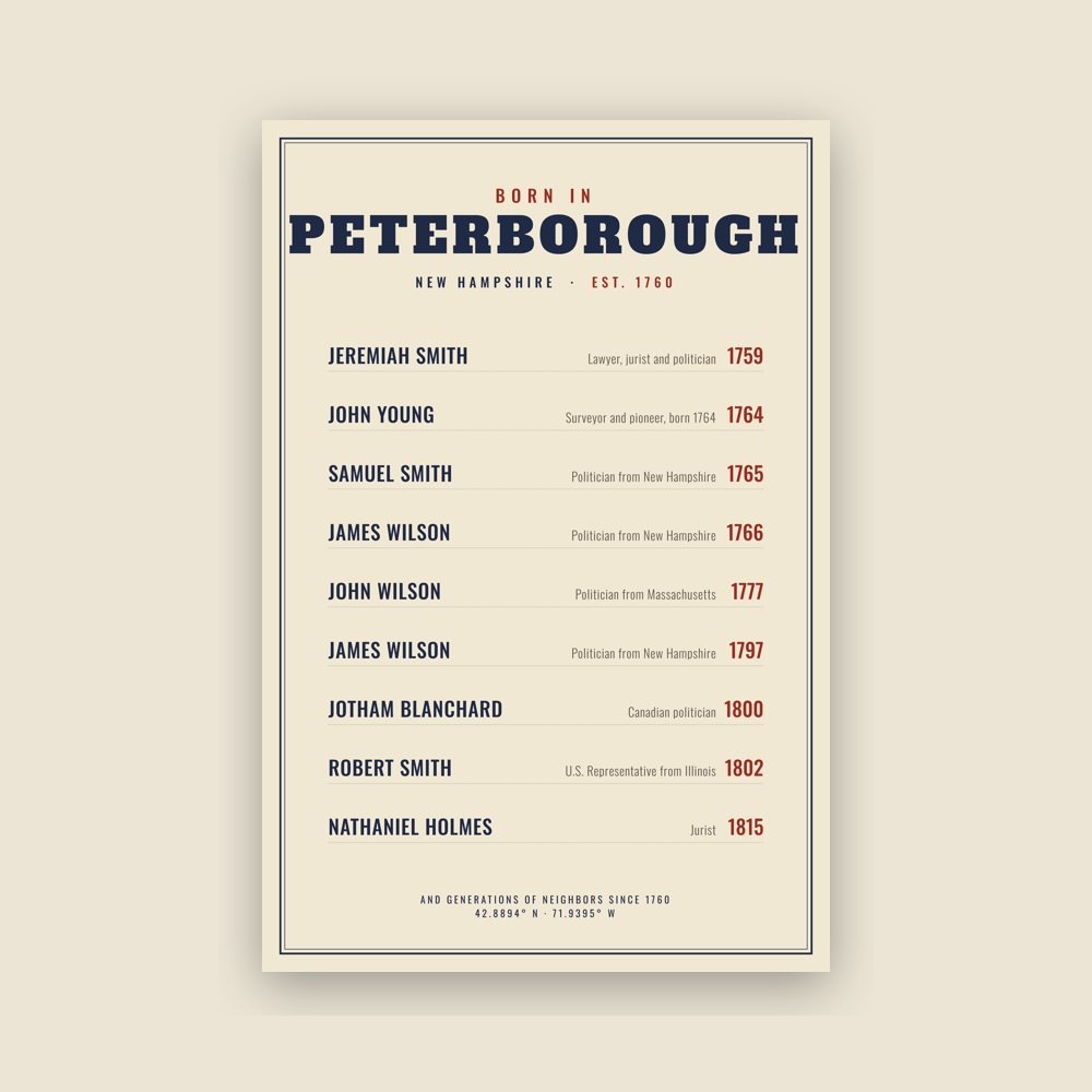 Peterborough “Born In” Poster
