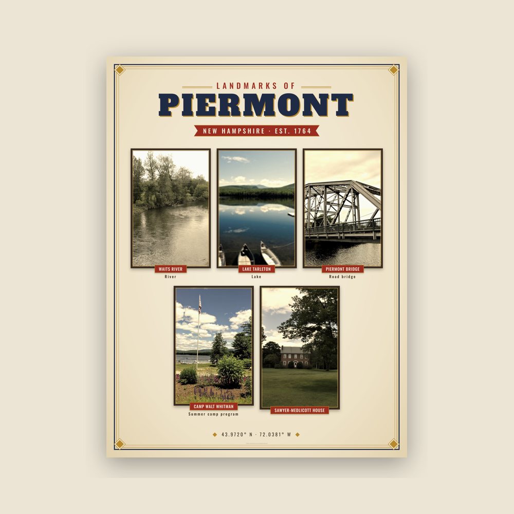 Piermont Landmarks Photo Poster
