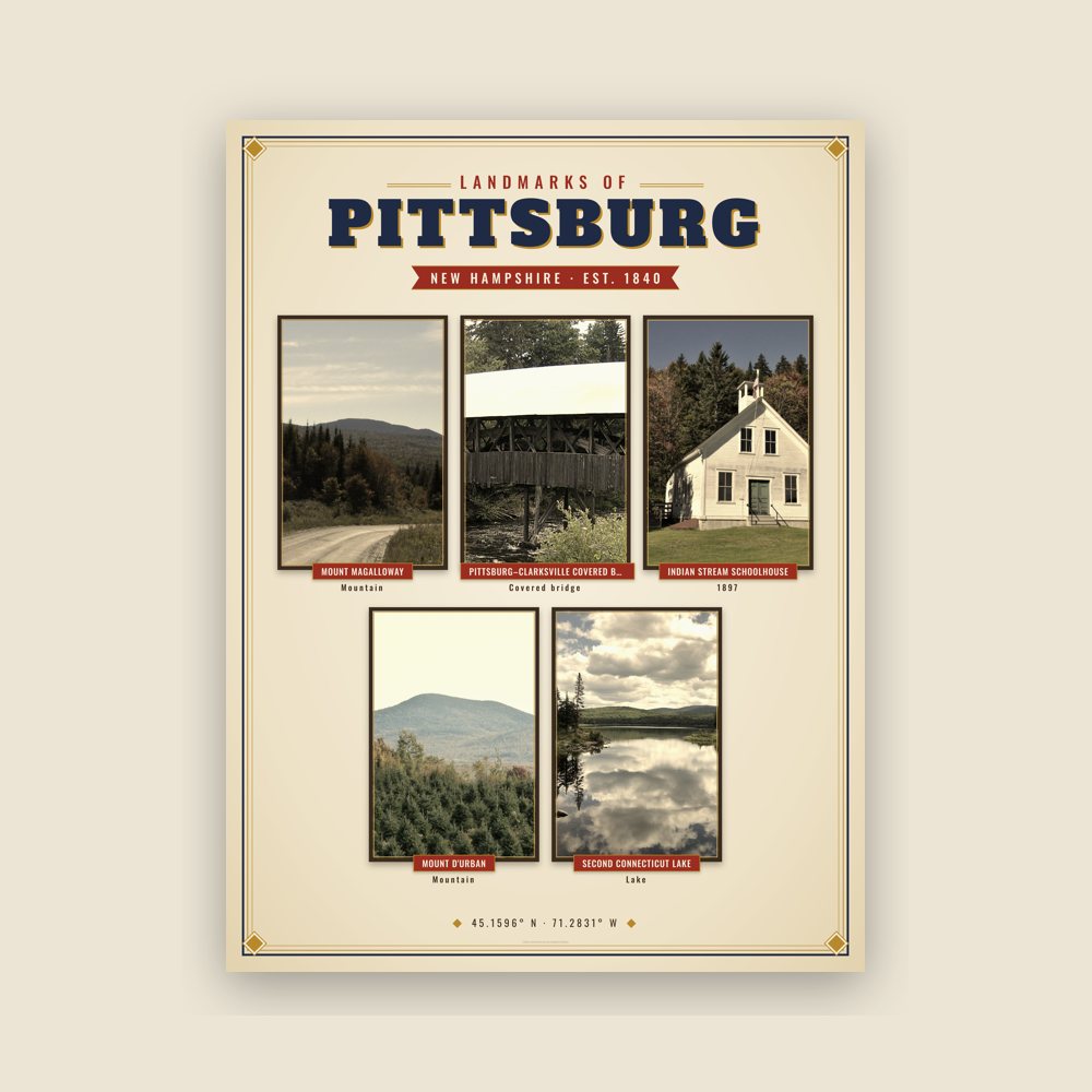 Pittsburg Landmarks Photo Poster