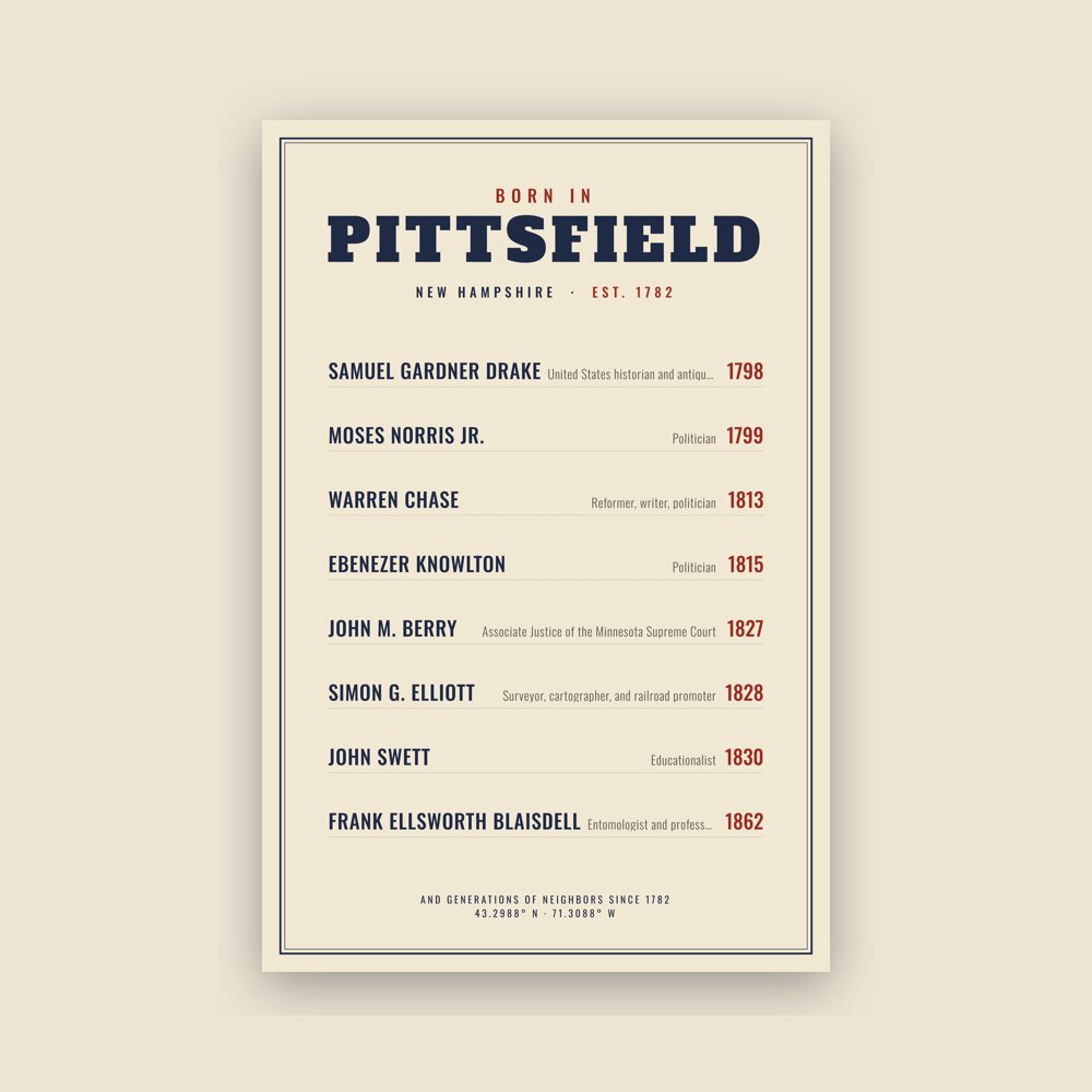 Pittsfield “Born In” Poster