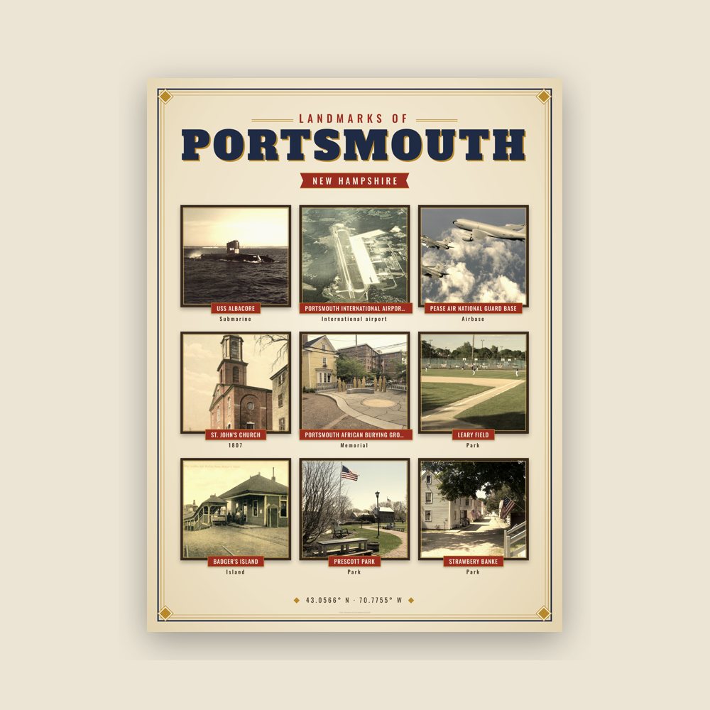 Portsmouth Landmarks Photo Poster