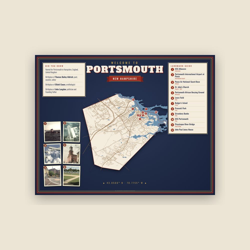 Portsmouth Map Placemat