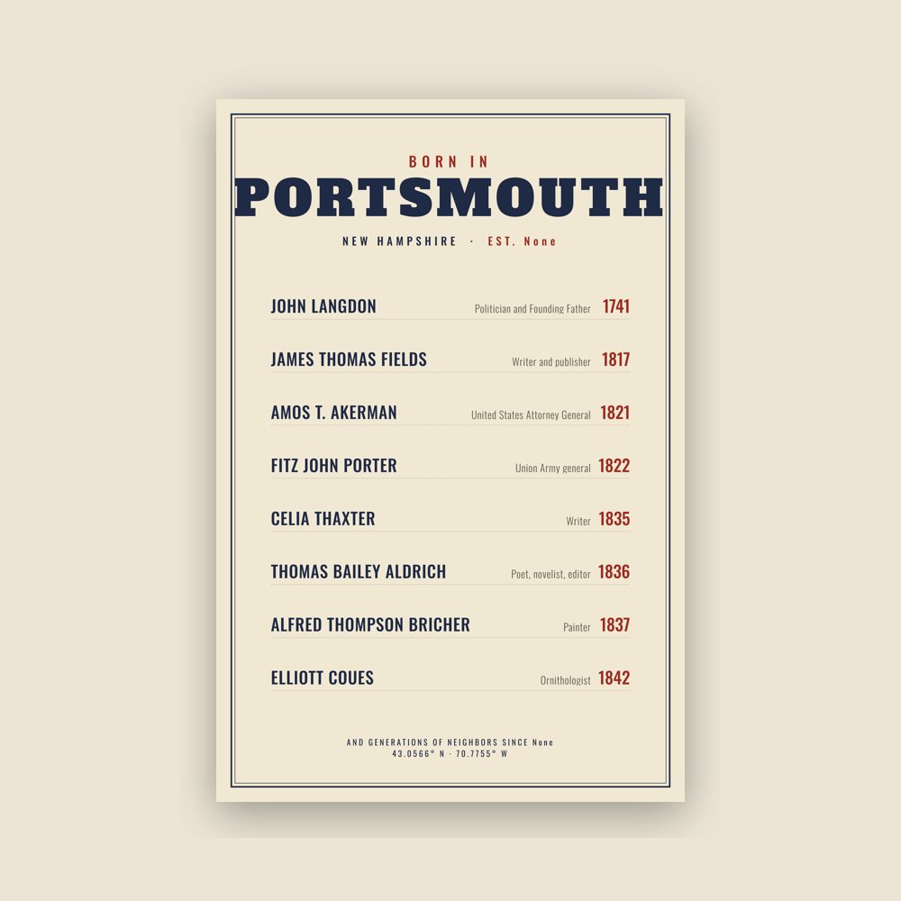 Portsmouth “Born In” Poster