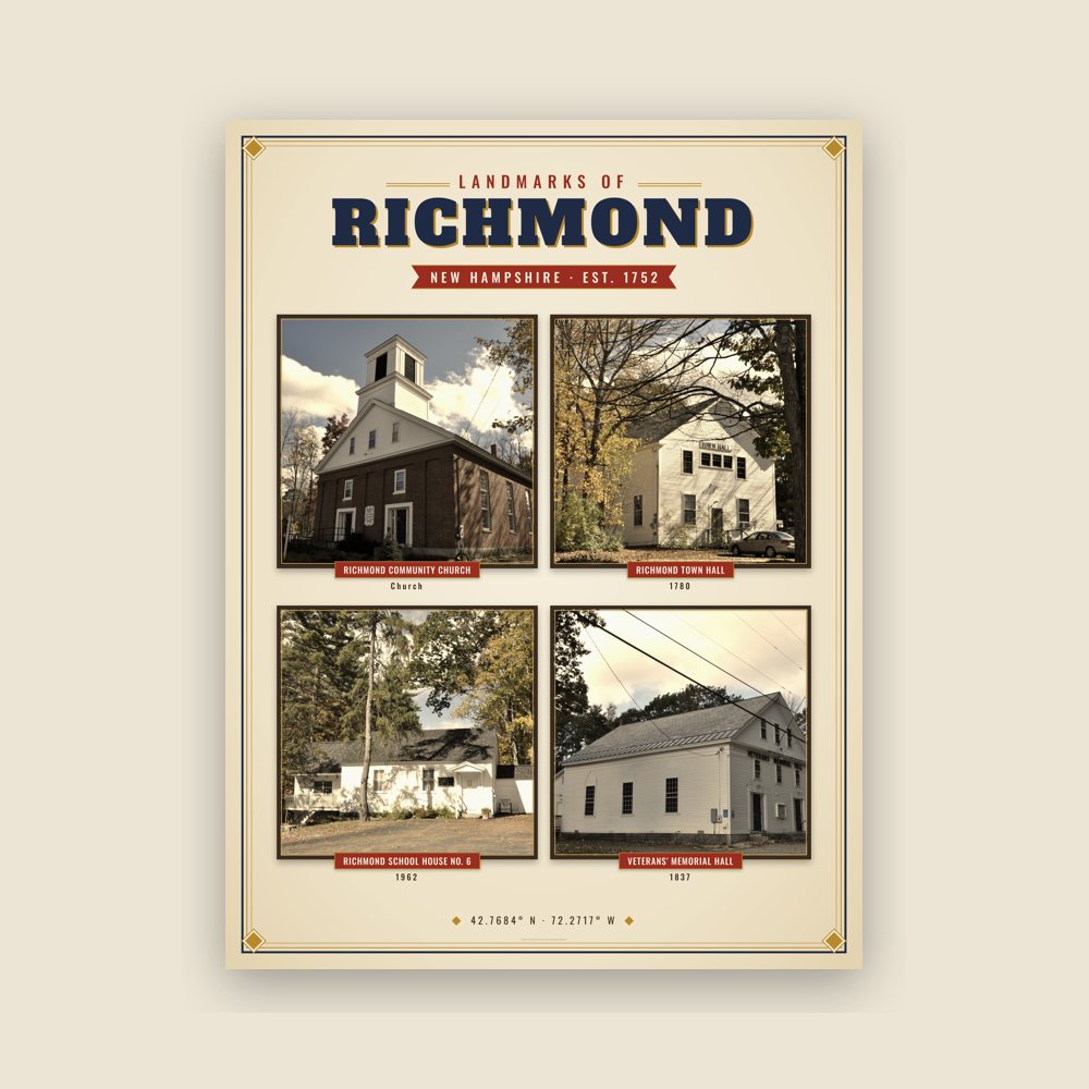 Richmond Landmarks Photo Poster